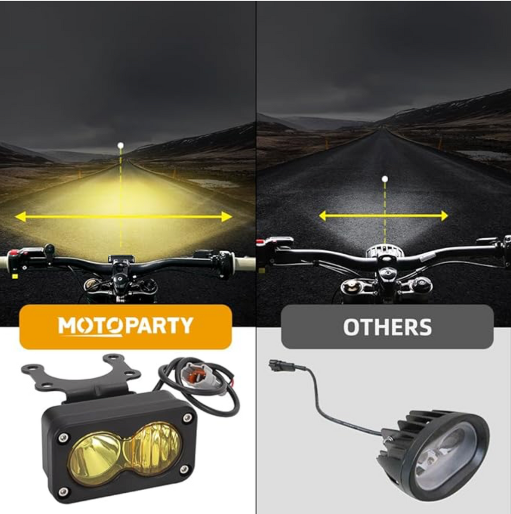 Motoparty Dirtbike Headlight Kit for Sur-Ron Segway X260 Talaria Sting R MX4