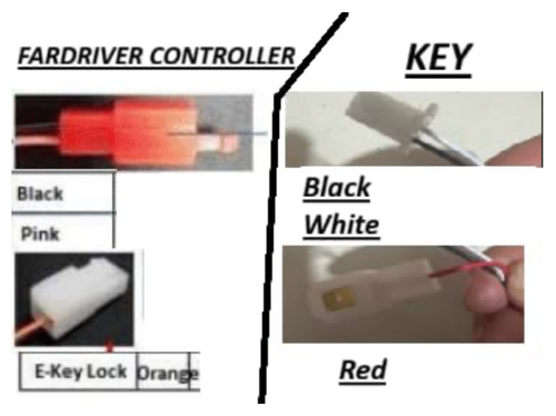 36-72v Key Ignition and Volt Meter for E Bikes 22mm Handlebar Plug and Play for Fardriver Controllers